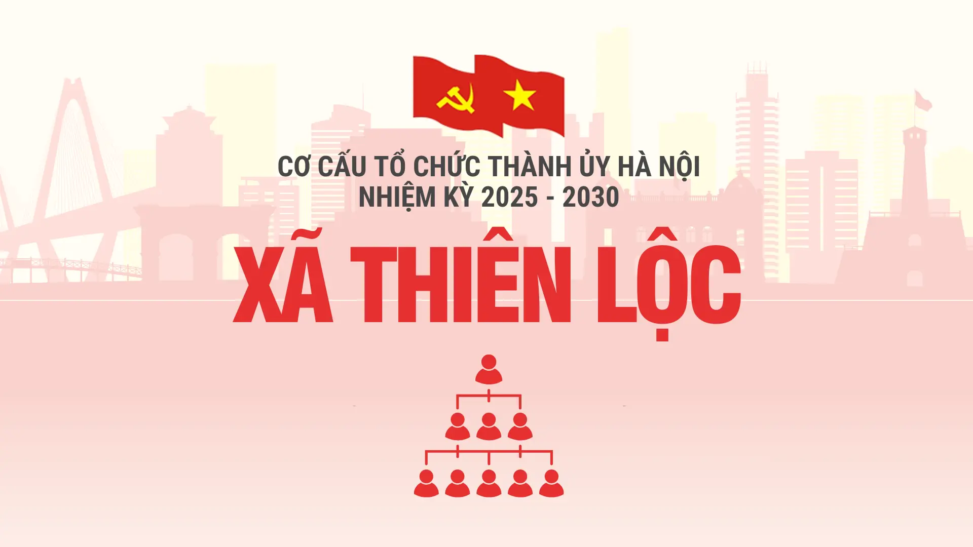 Cơ cấu tổ chức Đảng ủy xã Thiên Lộc nhiệm kỳ 2025-2030
